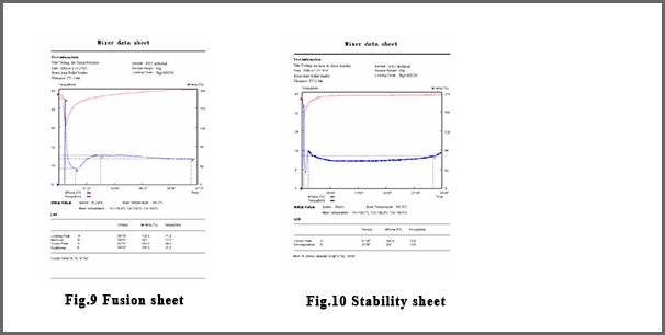 HY4900-10 Torque Rheometer .jpg HY4900-10扭矩电流计.jpg