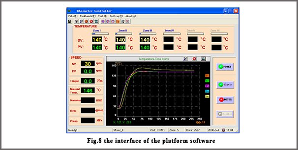 HY4900-8 Torque Rheometer .jpg HY4900-8扭矩电流计.jpg