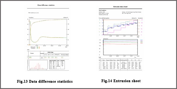 HY4900-13 Torque Rheometer .jpg HY4900-13扭矩电流计.jpg