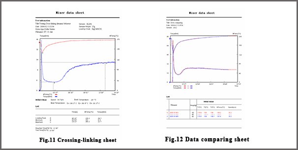 HY4900-11 Torque Rheometer .jpg HY4900-11扭矩电流计.jpg