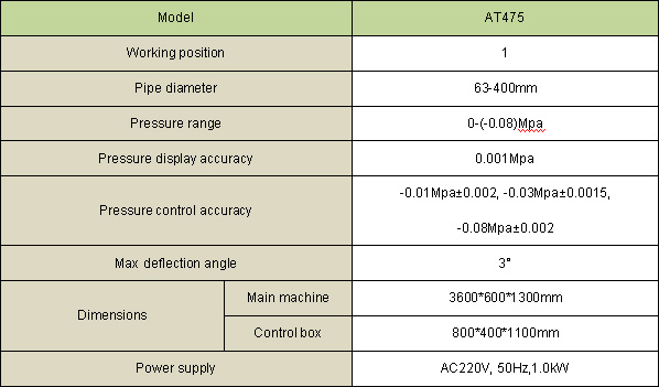 AT475-Leaktightness-Tester-for-Piping-System-Joint-3.jpg