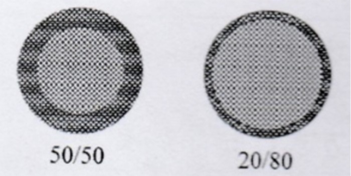 AT235C 喷丝头示意图